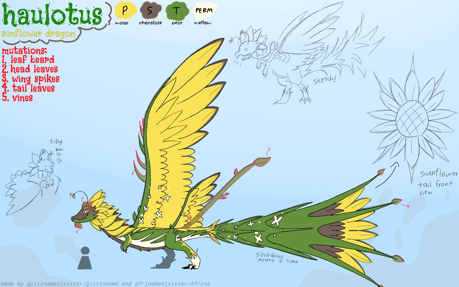 Ss 38 idea? (Collab) | Fandom