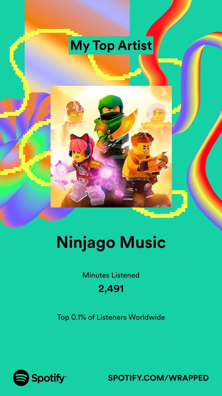Y'all, NInjago entered my spotify wrapped | Fandom