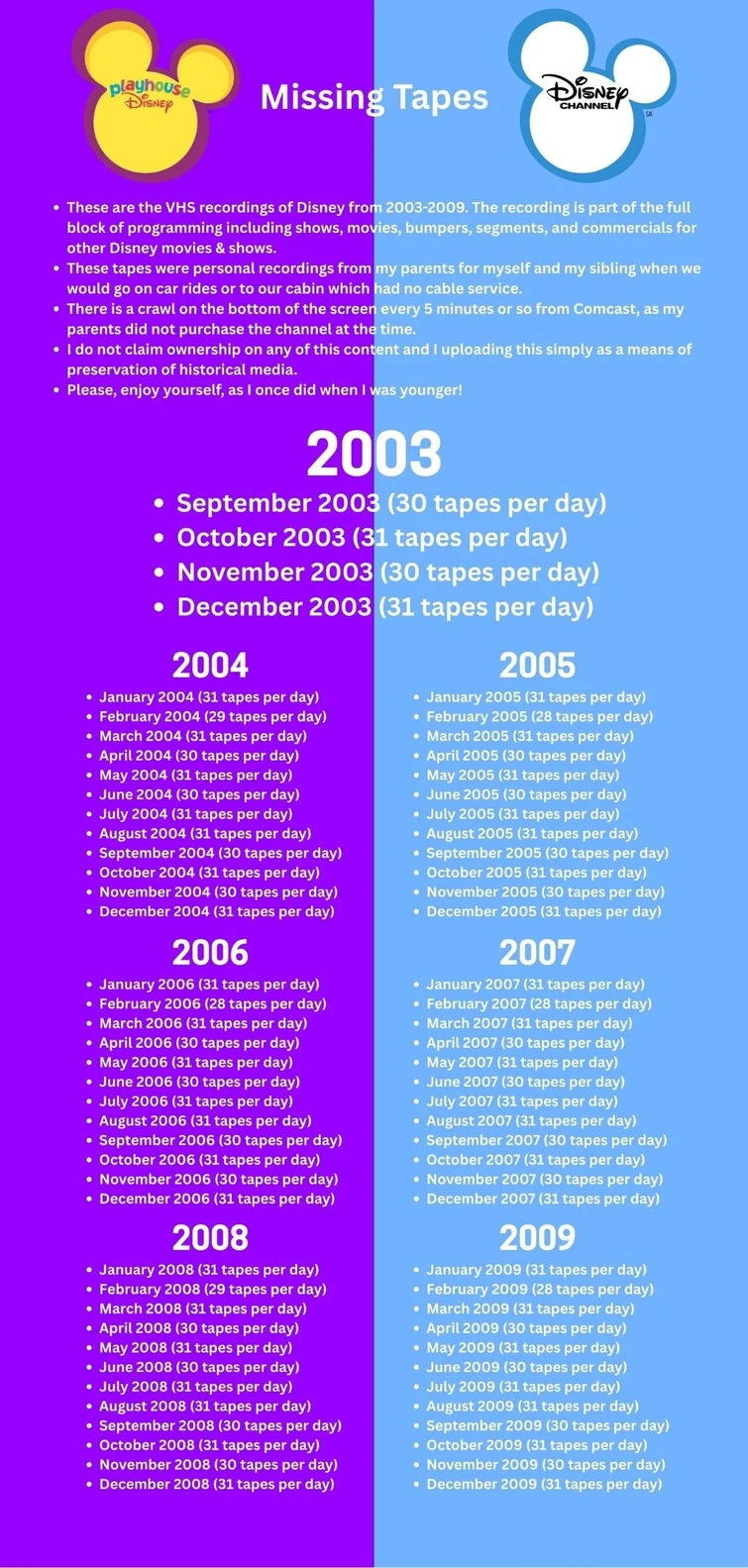 Discuss Everything About Disney Channel Broadcast Archives Wiki Fandom