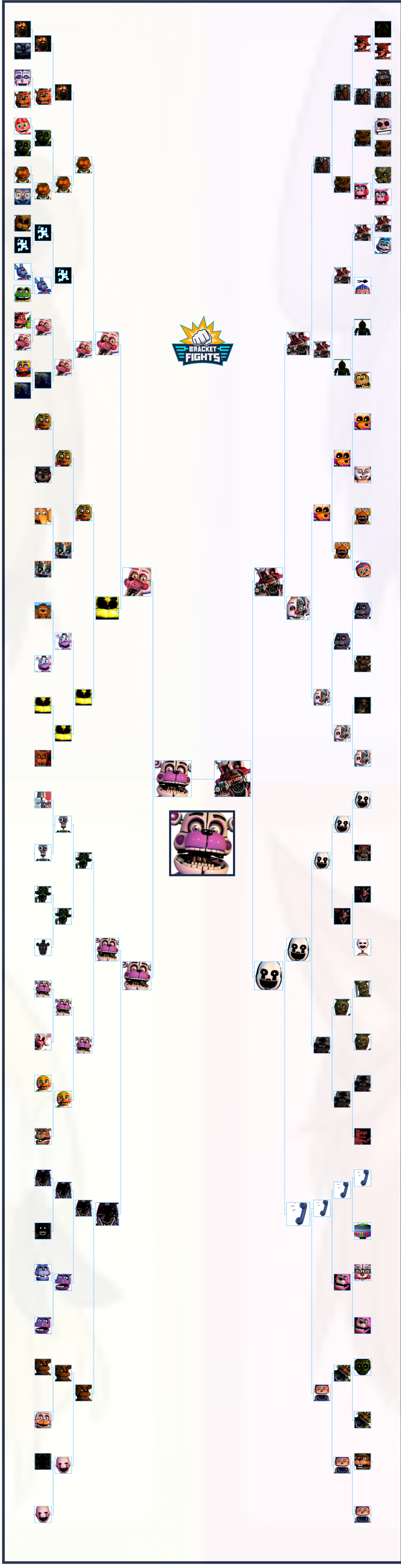 Fnaf Security Breach Characters Bracket - BracketFights