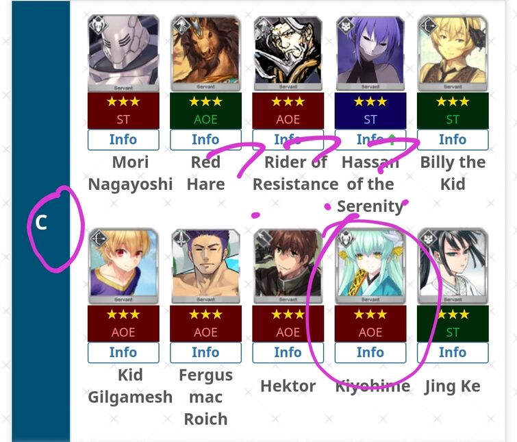 Servant Tier List  Fate Grand Order Wiki - GamePress