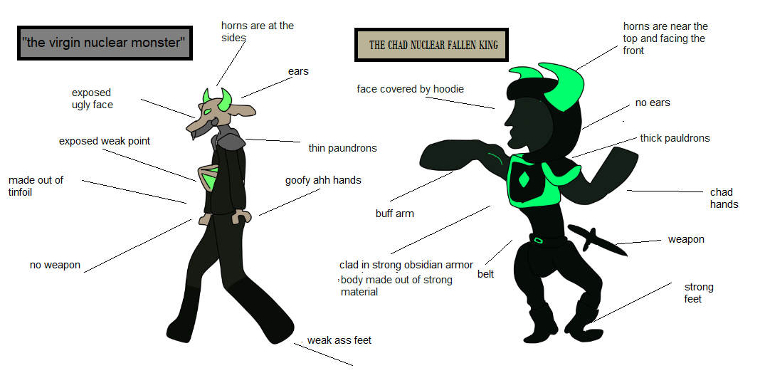 roblox avatars (my first attempt at a virgin vs chad meme) : r/virginvschad