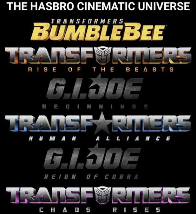 The Hasbro Cinematic Universe Fandom