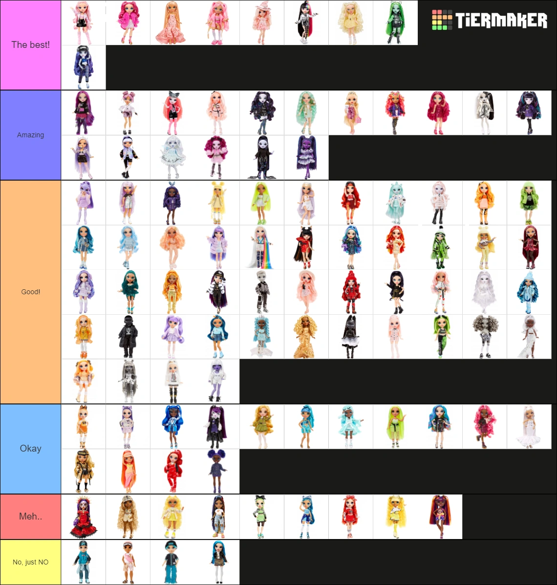 My Ranking! | Fandom