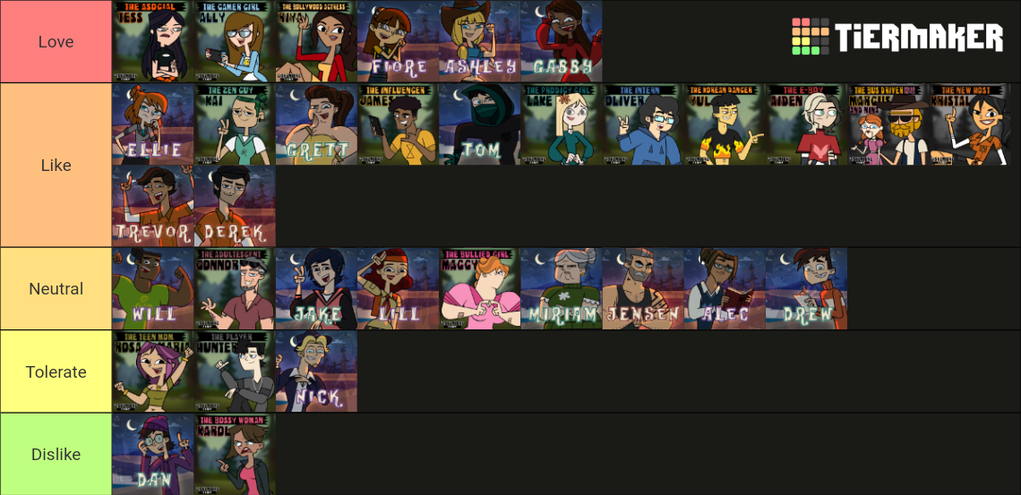 my-disventure-camp-season-1-and-2-tier-list-tier-list-base-made-by