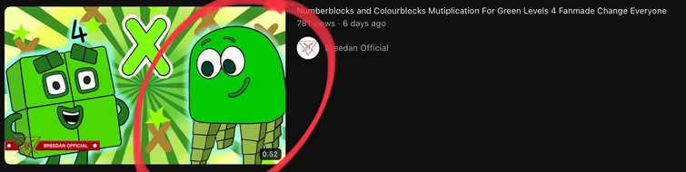 dym cids be like 3 | Fandom