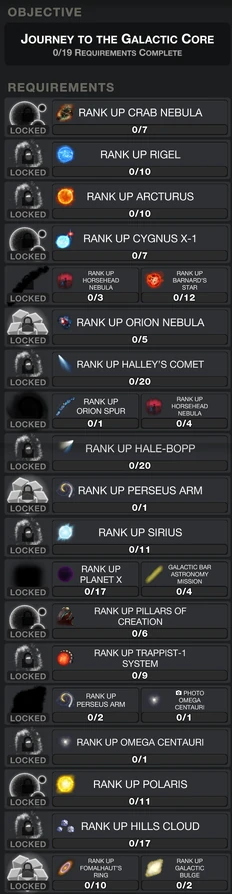 Beyond Objectives Rank 25