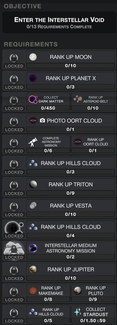 Beyond Objectives Rank 16