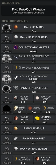 Beyond Objectives Rank 13