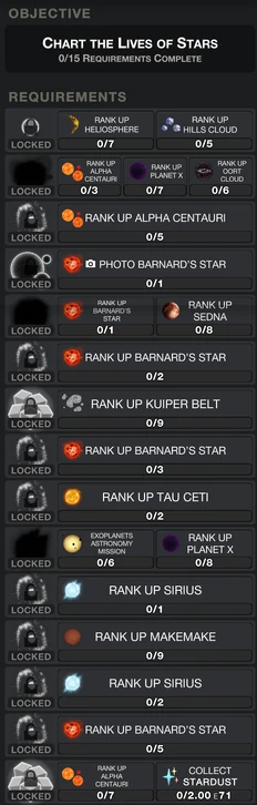 Beyond Objectives Rank 18