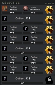 The requirements that have to be completed in order to get all rewards.