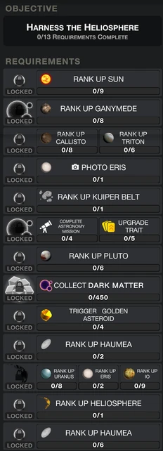 Beyond Objectives Rank 12