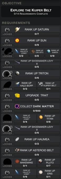 Beyond Objectives Rank 11