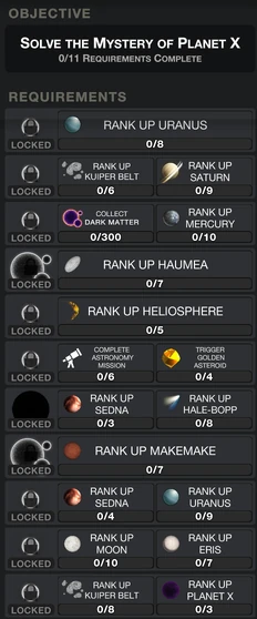 Beyond Objectives Rank 14