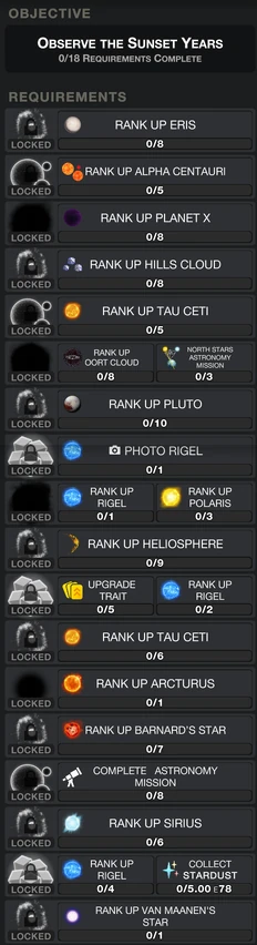 Beyond Objectives Rank 19