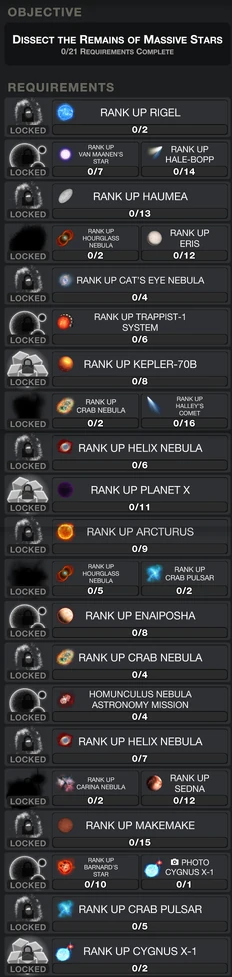 Beyond Objectives Rank 23