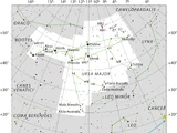 Ursa Major