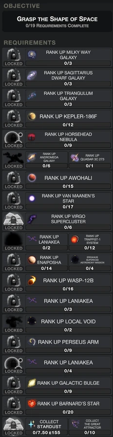 Beyond Objectives Rank 29