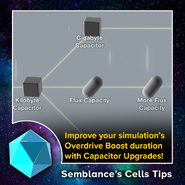 Cells tip 15