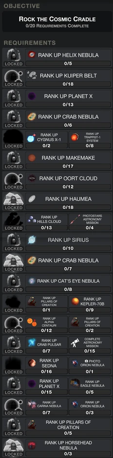 Beyond Objectives Rank 24