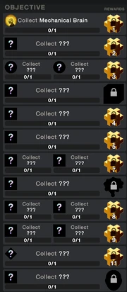 Mind Machines Objectives