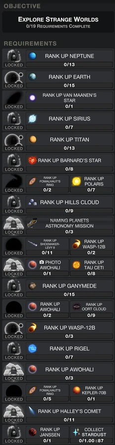 Beyond Objectives Rank 20