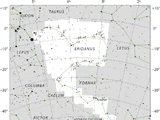 Eridanus