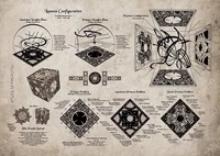 Lament & Elysium Configs.jpg (472 KB) A sketch depicting both the Lament and Elysium configurations. The latter configuration (top right), depicts the difficult finger movements, can supposedly close a passageway to Hell.