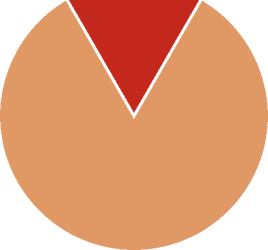Emblem
