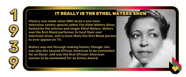 1939: Ethel Waters makes history by being the first Black performer to host their own television show.