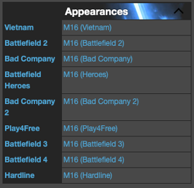 M16 Infobox at Battlefield