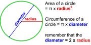 Circle-formuasl-