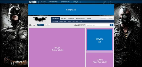 Background with content and visible ads