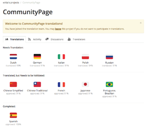 All supported languages in our Wikia Translation Management system