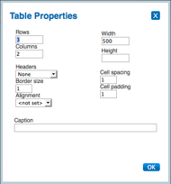 Table properties