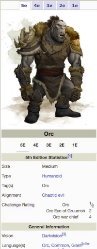 PortableInfobox-Panel-Orc.gif