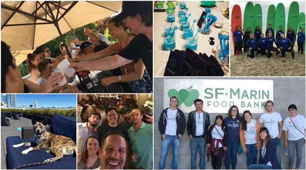 Algumas das coisas que fazemos aqui no Fandom!