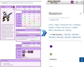 Example of nested tables on desktop vs