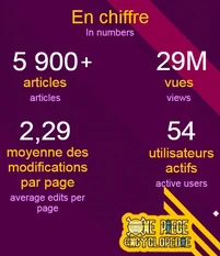 One Piece Encyclopédie ou OPE pour les familiers, a été fondé en février 2009. Il a 5878 pages et est tenu par quatre administrateurs, accompagnés de 49 utilisateurs actifs. Il reçoit environ 90000 visites par jour et a longtemps été une référence pour son forum. Le wiki possède son propre magazine.