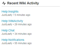 WikiActivityModule