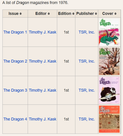 DPLdemoTable.png