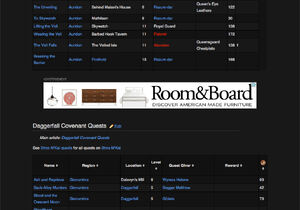 Inline leaderboard