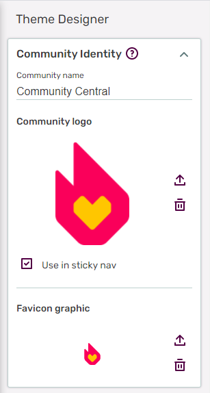 community.fandom.com