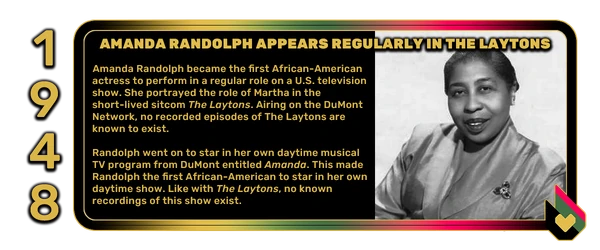 1948: Amanda Randolph becomes the first African-American actress to have a regular role on U.S. television.