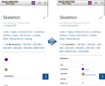 Mobile view before and after. Here is the big change. The content was made more mobile friendly, and therefore is displayed in a meaningful way.