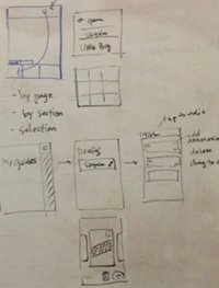 Not all ideas make it to the final build. Note: dirty whiteboards are ubiquitous at Wikia.