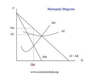 Monopoly 01.jpg