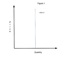 PED0.jpg