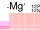 Magnesio