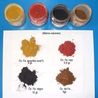 Compuestos de hierro